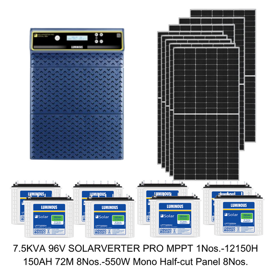 Luminous 7.5KVA 96V Solarverter Pro PCU MPPT with LPTT12150H 150Ah Battery 72 Month & 550W Mono PERC Half-Cut 25 Years Warranty