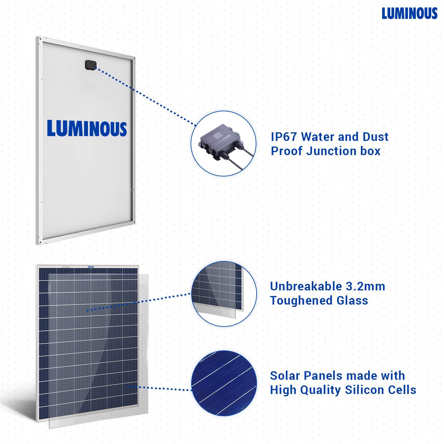 Luminous Solar PV Panel 165W/12V