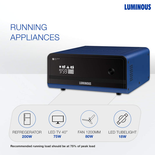 Luminous Zelio+ 1100 Home UPS Pure Sine wave Digital Display with new Features