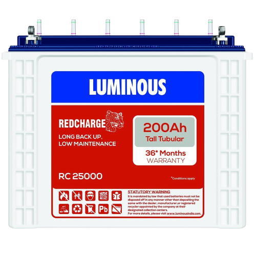 Eco Volt Neo 950 Sine Wave Inverter + 200ah RC25000 Tall Tubular Battery