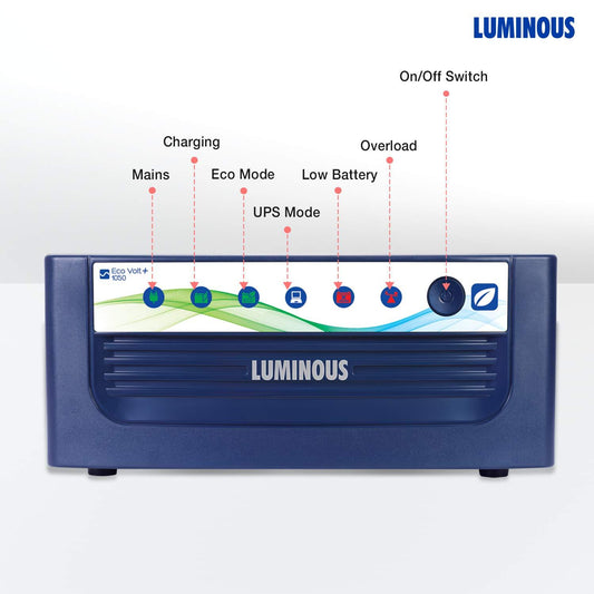 Luminous Eco Volt + 1050 12V Sine Wave inverter Luminous