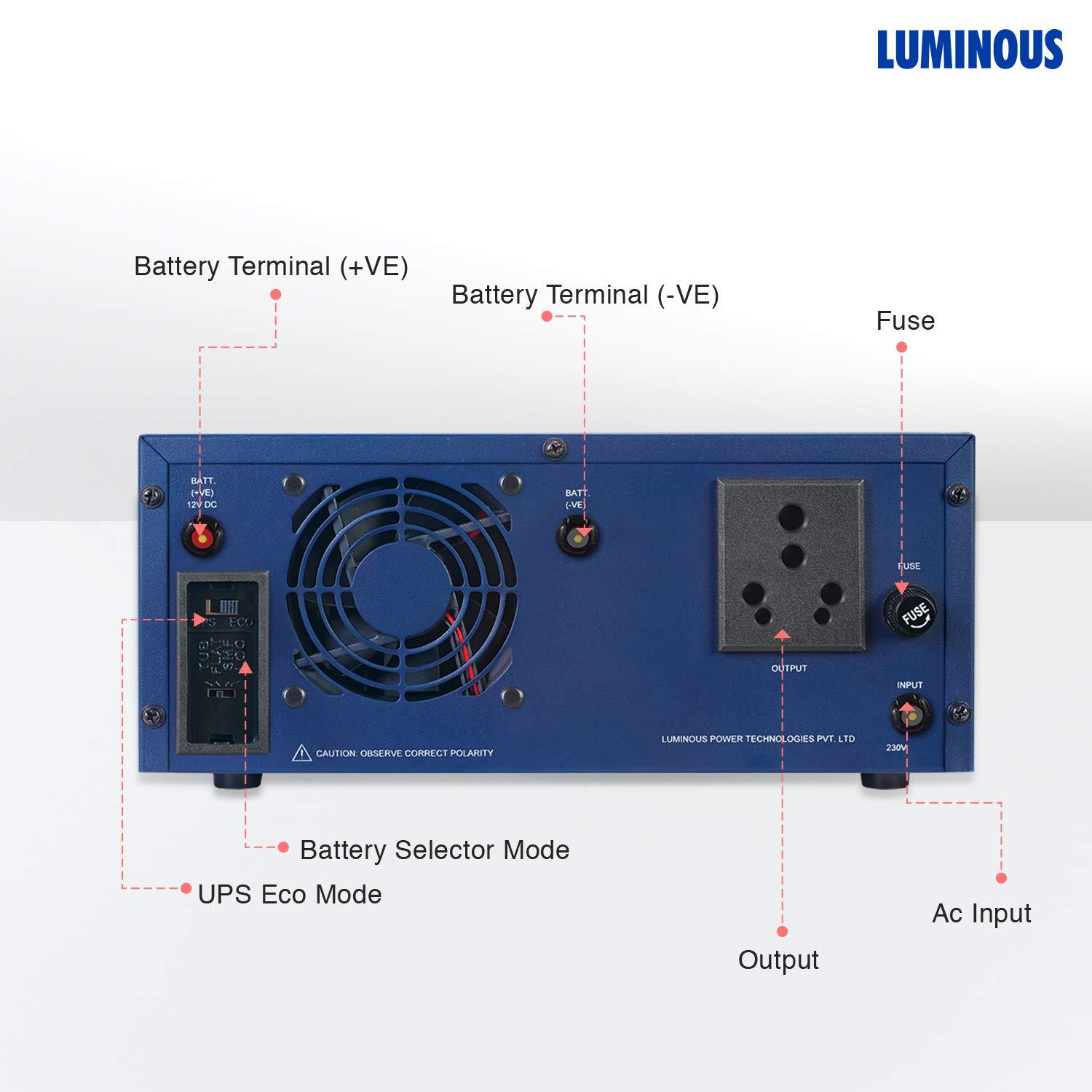 Luminous Eco Watt+ 850 12V Square Wave Inverter Luminous