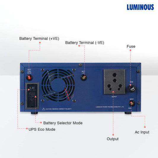 Luminous Eco Watt+ Inverter 650 VA 12V Square Wave Luminous