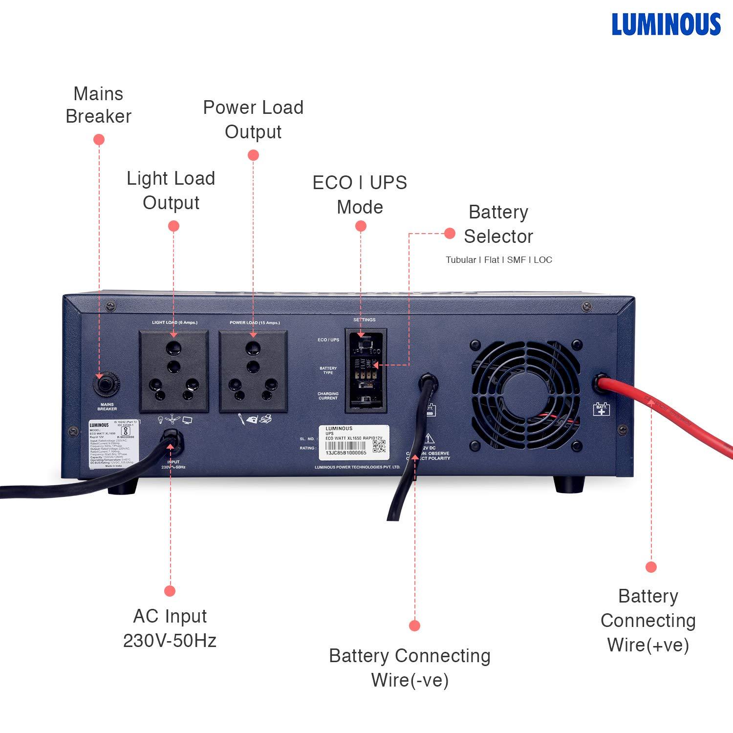 Luminous inverter Eco watt XL 1650 12V Square Wave Inverter Luminous