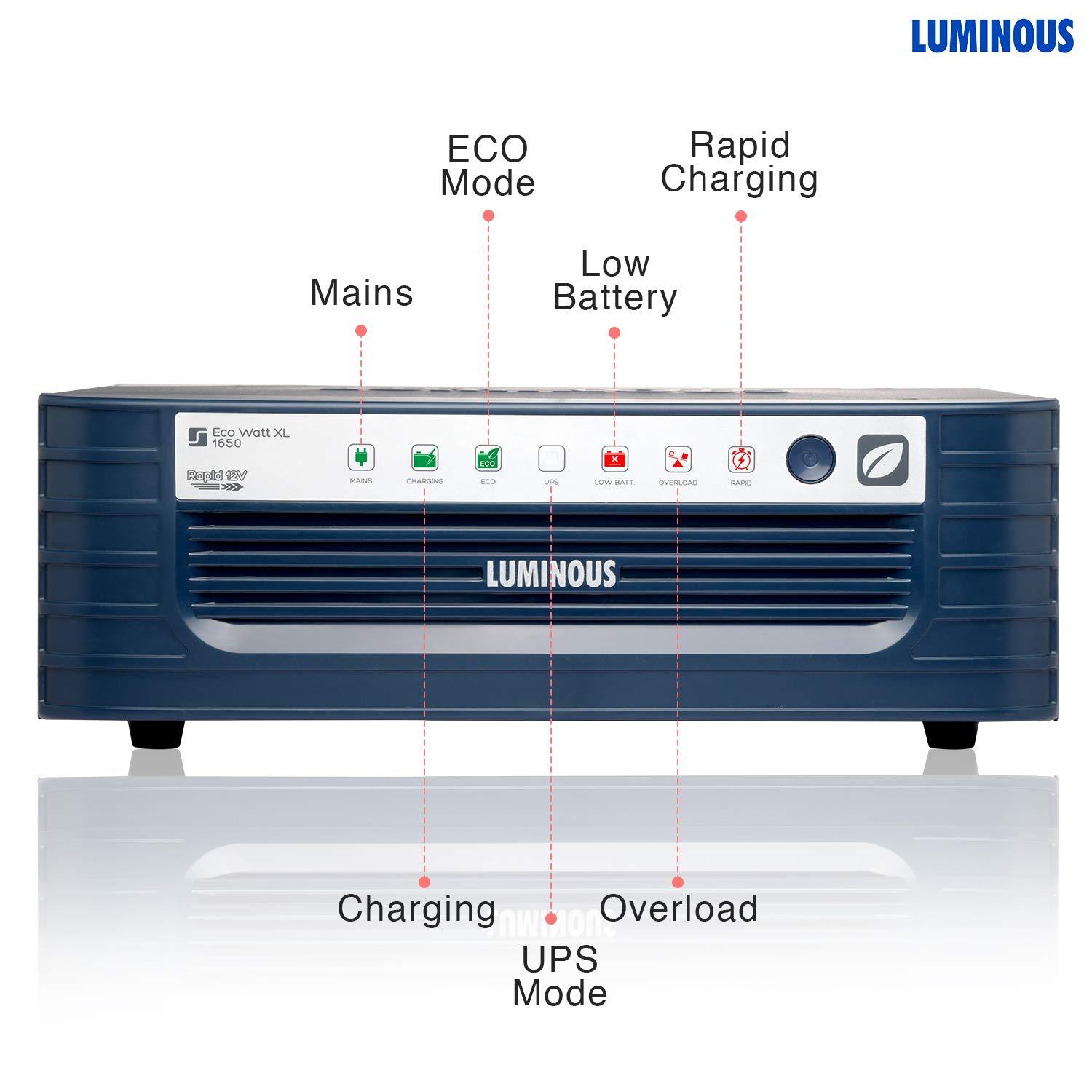 Luminous inverter Eco watt XL 1650 12V Square Wave Inverter Luminous