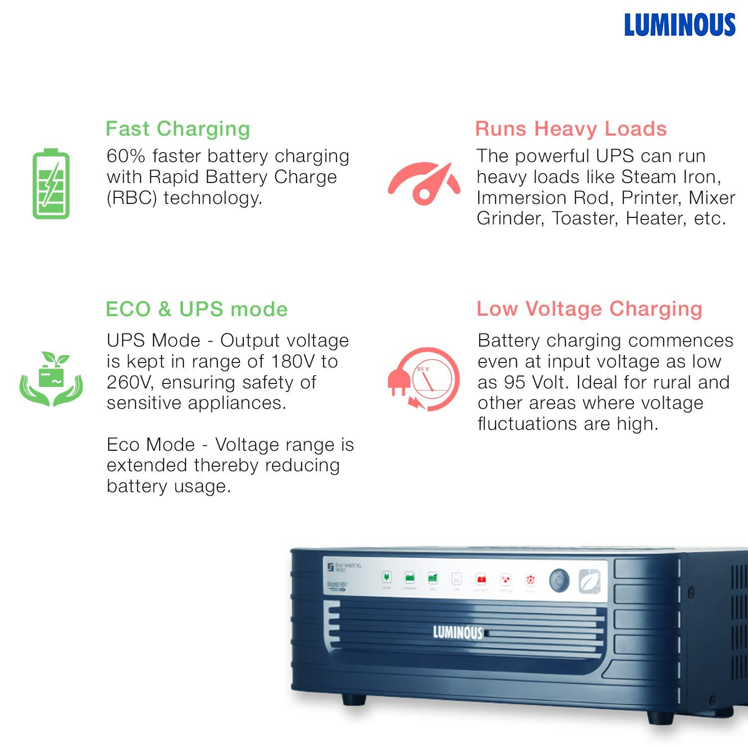 Luminous inverter Eco watt XL 1650 12V Square Wave Inverter Luminous