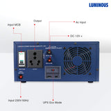 Luminous 1550 Eco Volt Pure Sine wave Inverter