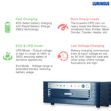 Luminous inverter Eco watt XL 1650 12V Square Wave Inverter Luminous 