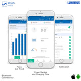 luminous zelio 1100i smart home ups | Sine Wave Inverter