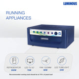 Luminous Eco Volt+ 850 Sine Wave Inverter for Home, Office & Shop