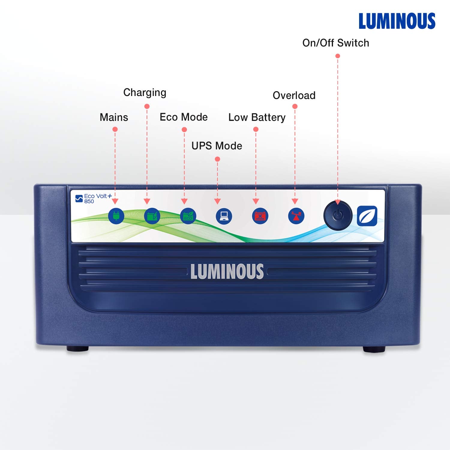 Luminous Eco Volt+ 850 Sine Wave Inverter for Home, Office & Shop