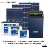 Off-grid solar system India - Inverter PCU NXT+ 12.5KVA With Battery 150H and 325W Panel 