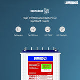 Luminous Redcharge 150Ah RC18000 tall tubular battery 36*Month warranty