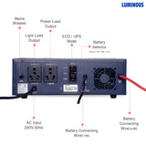 Luminous inverter Eco watt XL 1650 12V Square Wave Inverter Luminous 