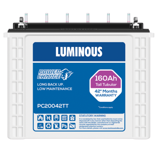 Luminous Neo Eco Volt 950 Inverter Sine Wave + 160 Ah - PC20042 Battery
