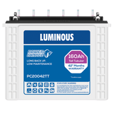 Buy Luminous Inverter Eco watt Neo 850 With 160ah PC20042 Battery Tall Tubular Battery